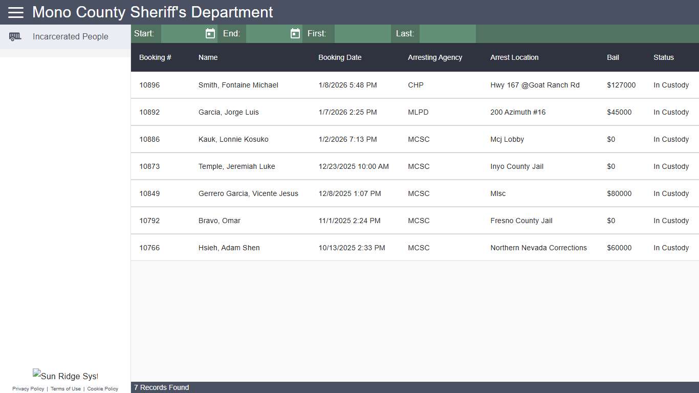 Mono County Sheriff's Department - Incarcerated People